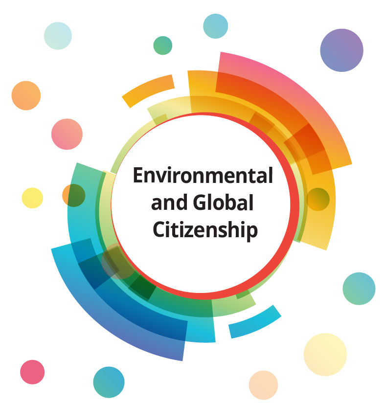 Multi-Year Strategic Plan Environmental and Global Citizenship